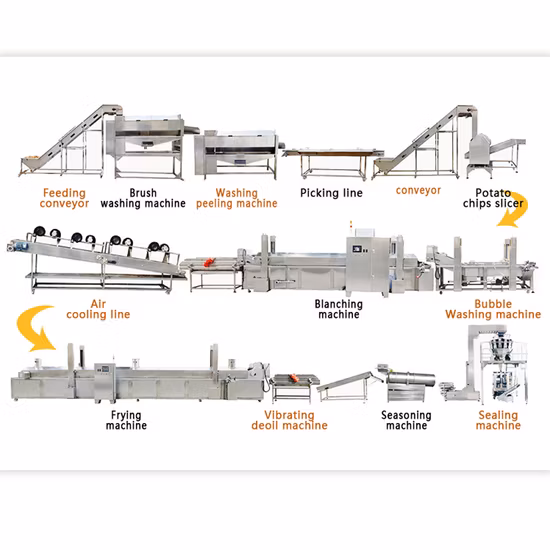 Fully Automatic Fresh Potato Chips Frozen French Fries Production Line